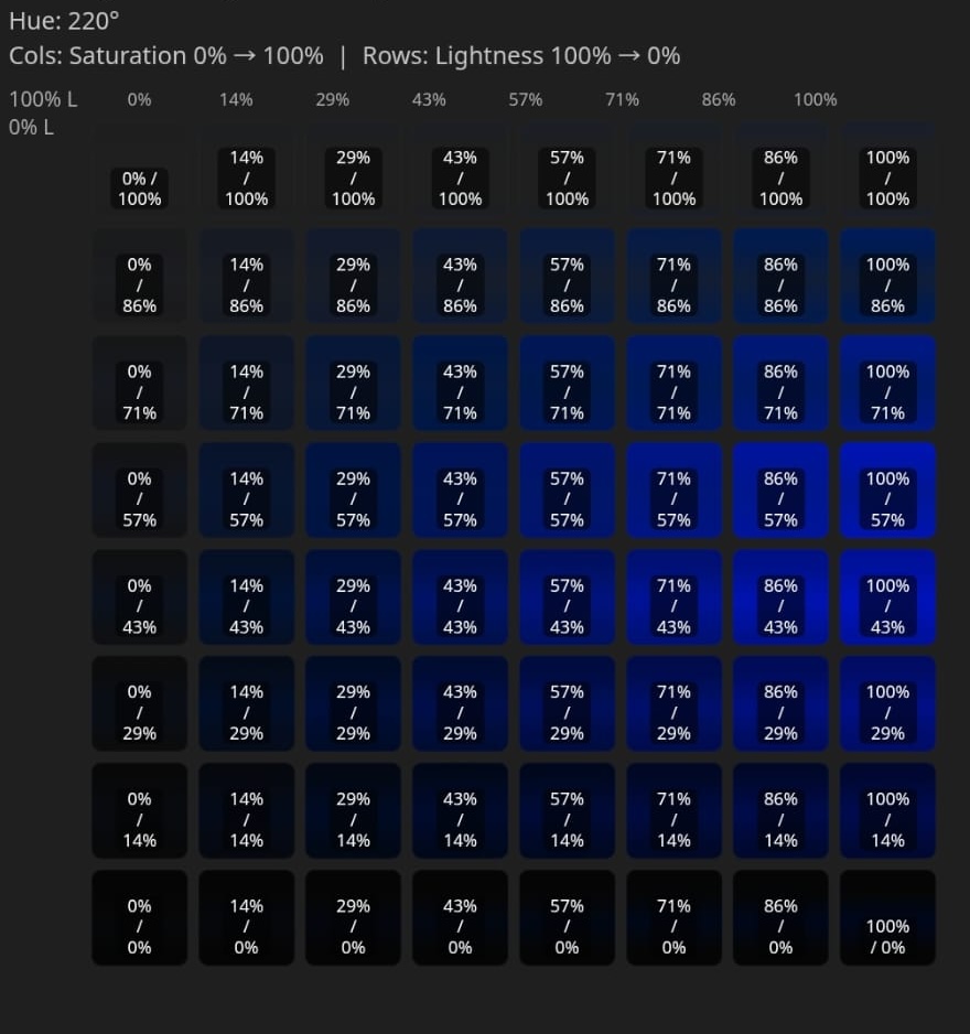 Gradient grid: samsung